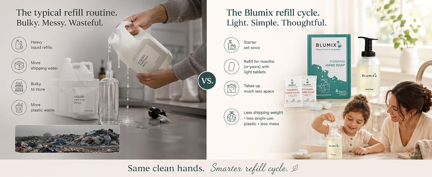 Hand soap is simple and thoughtful, unlike typical refills that are bulky, messy and wasteful