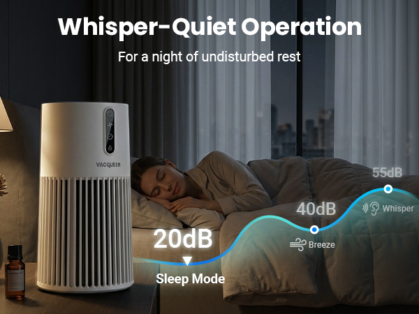 hepa air purifier smart wifi air purifiers for bedroom for home pets large room office kitchen