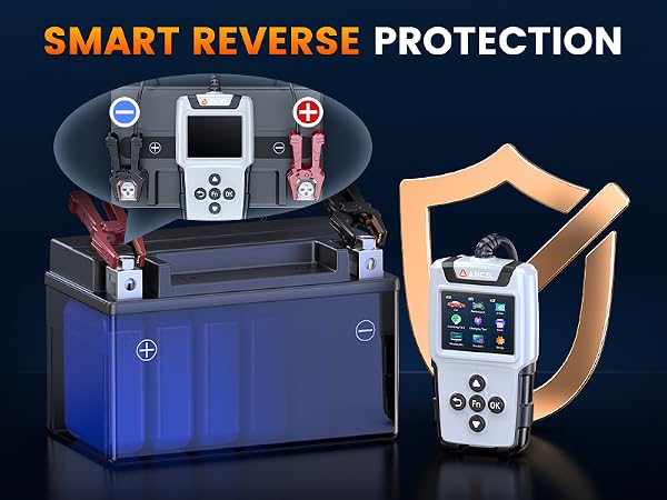 Battery Meter Diagnostic Tool