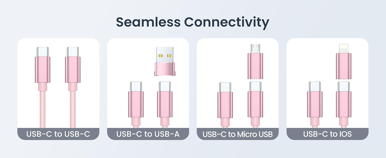 different combinations