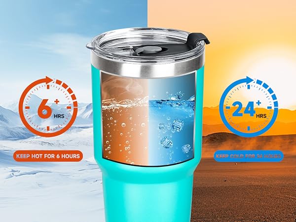 keep cold and hot