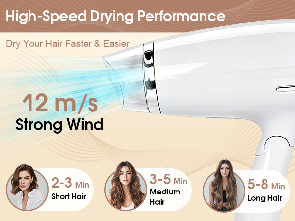 Pocket-friendly travel blow dryer stores neatly in backpacks for road trips and hotel stays