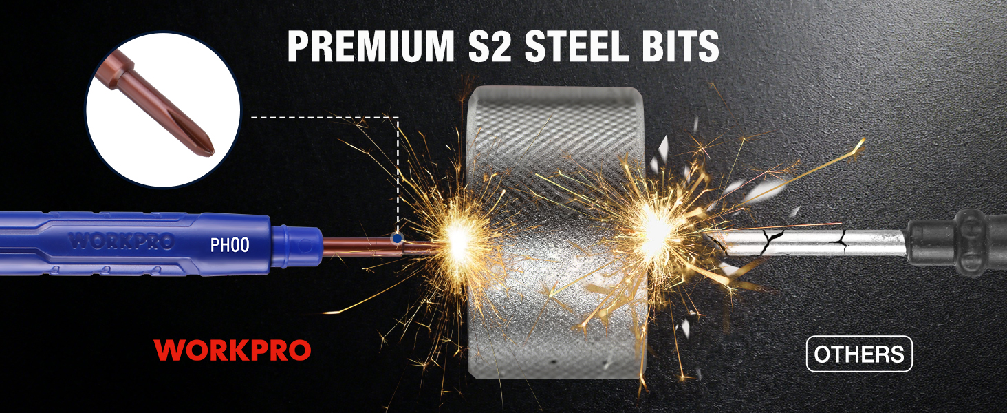Precision Screwdriver Set