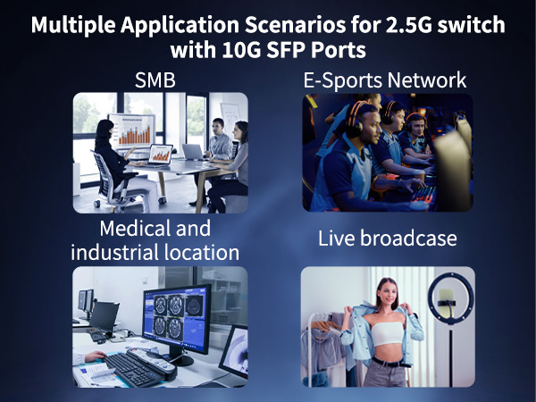 1.SMB 2.E-Sports Network 3.Medical and industrial location 4.Live broadcase
