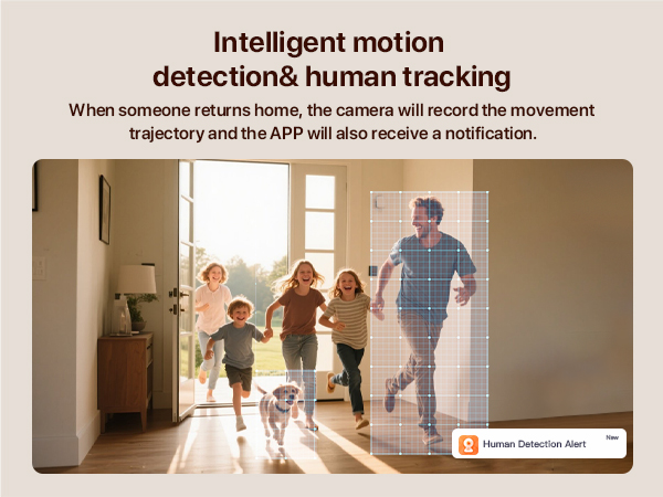 indoor security camera
