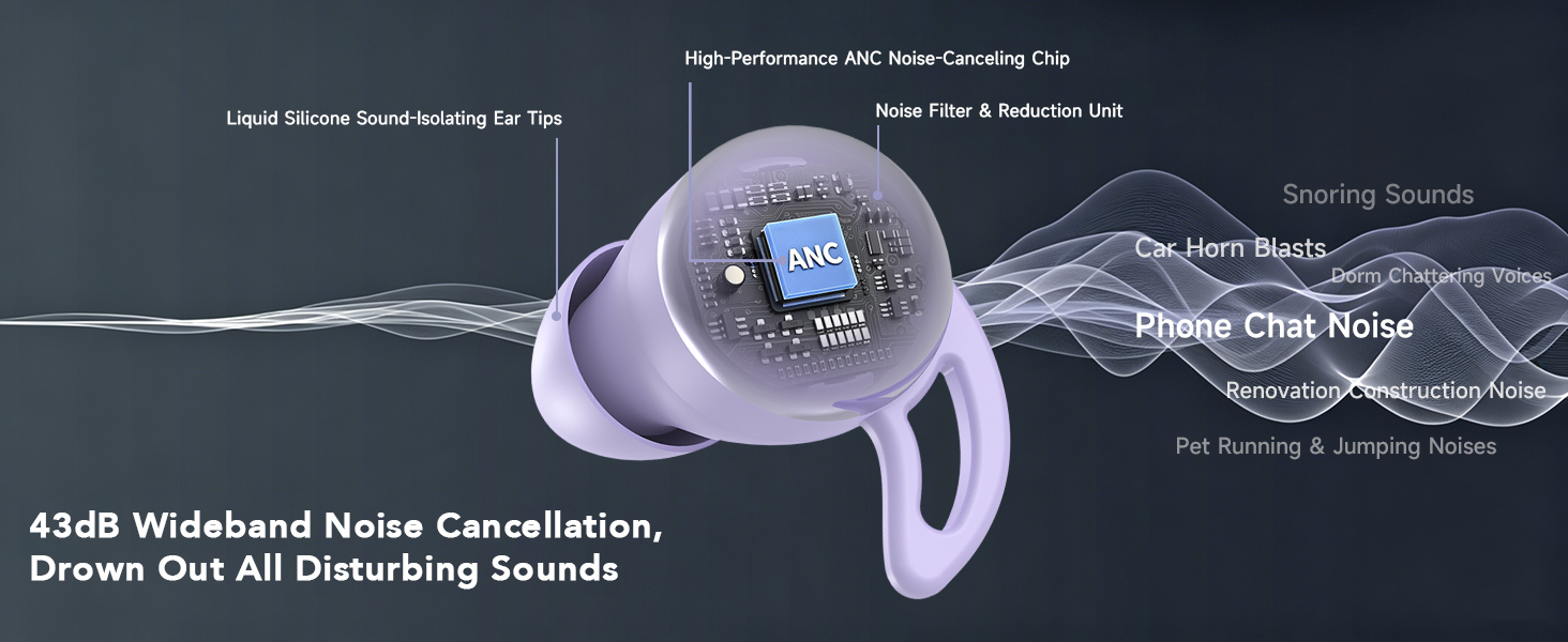 Sleep Earbuds