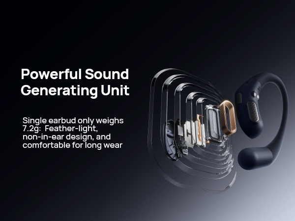 Mibro OpenEar Pro wireless earbud bluetooth headphone waterproof earphone sport work steady safety