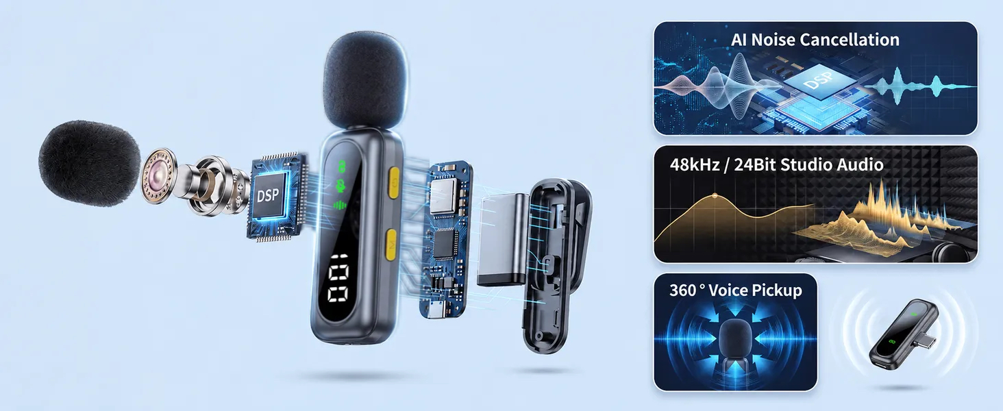 Wireless Lavalier Microphone
