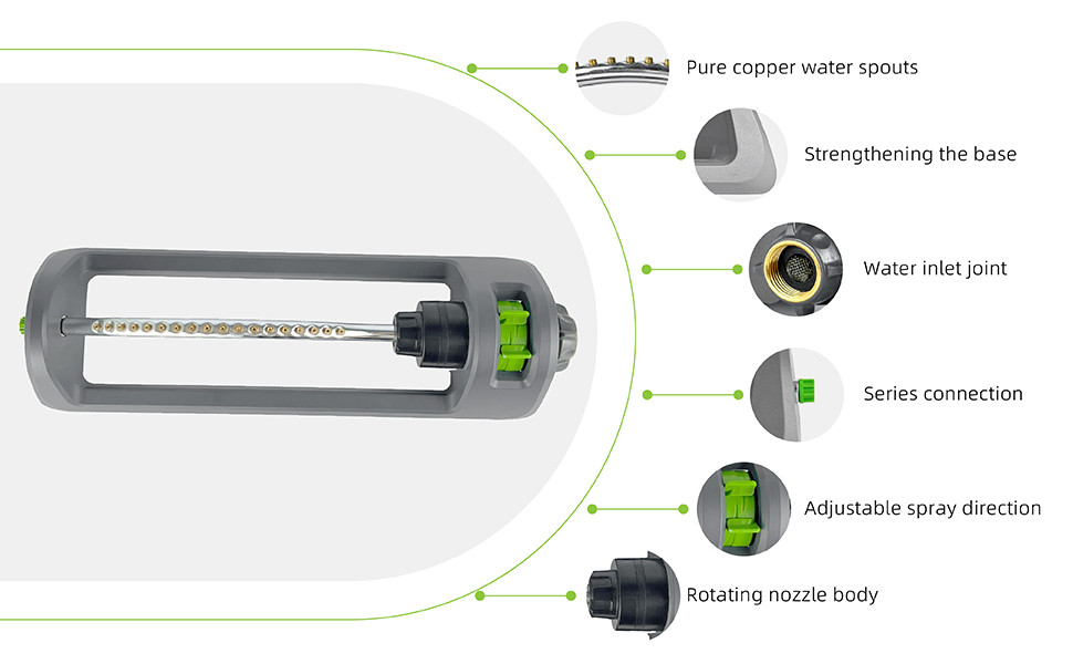 sprinkler details