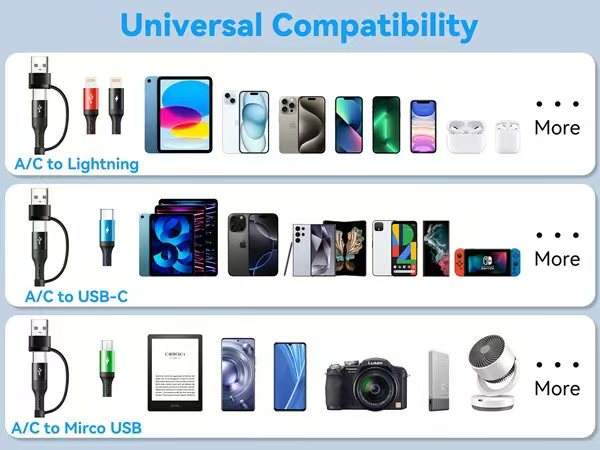 multiple charging cable usb a/c to usb c lightning cable multi usb type c charging cable