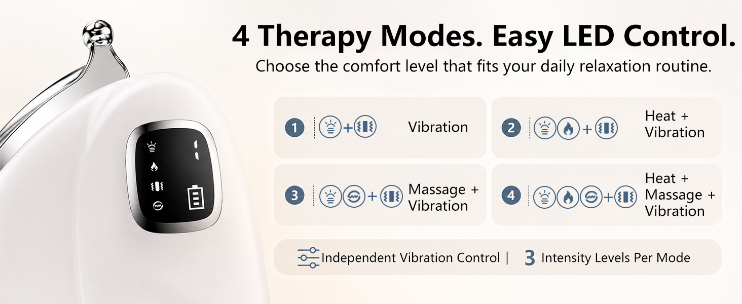 4 Therapy Modes. LED Display