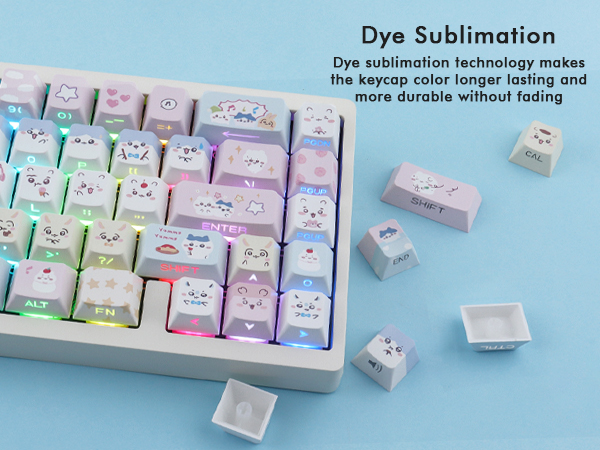 cat keycaps