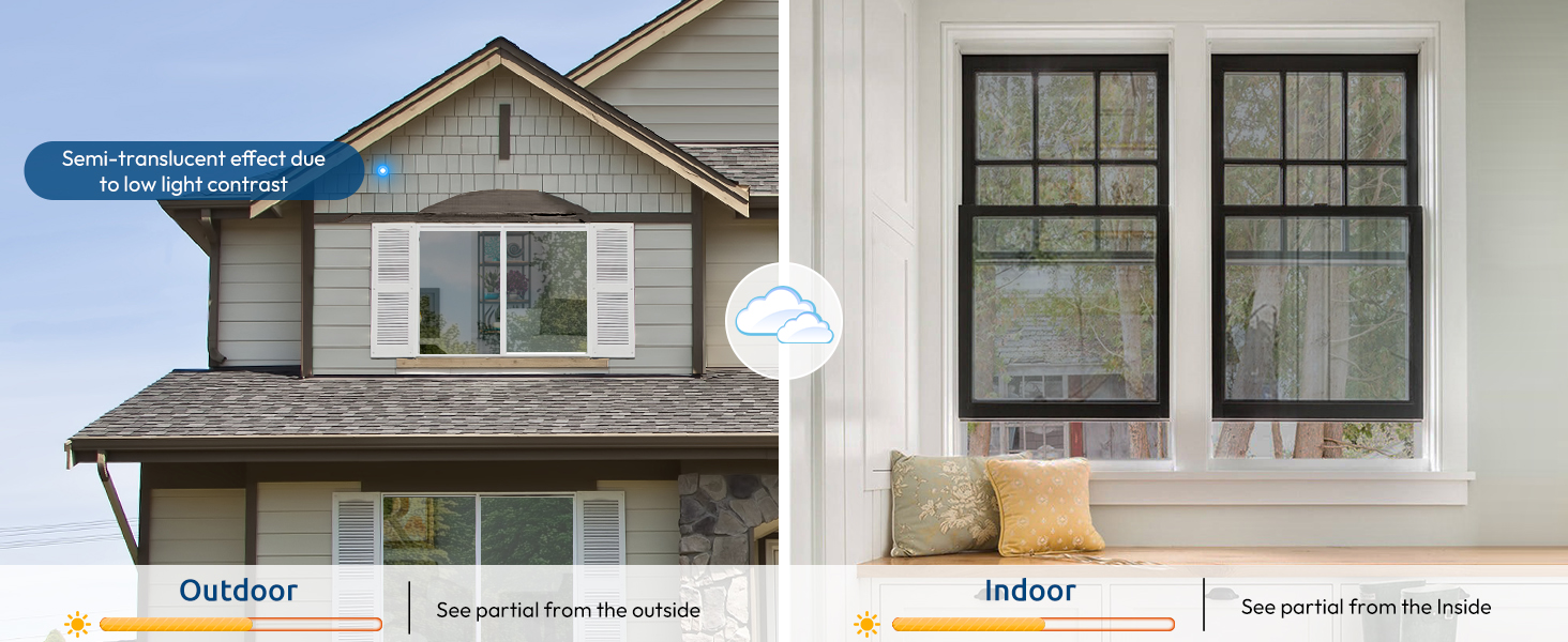semi privacy window film