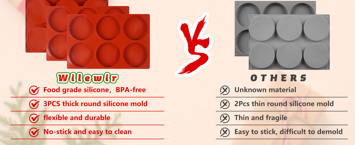 round silicone mold