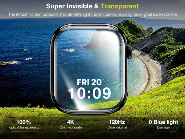apple watch screen protector 46mm