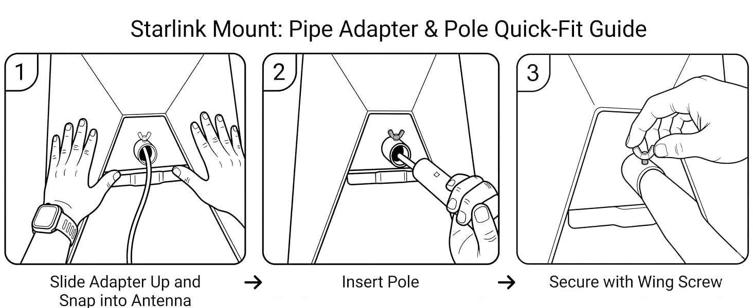 How to snap pipe adapter into Starlink Gen 3 antenna, insert metal pole, and secure with wing screw