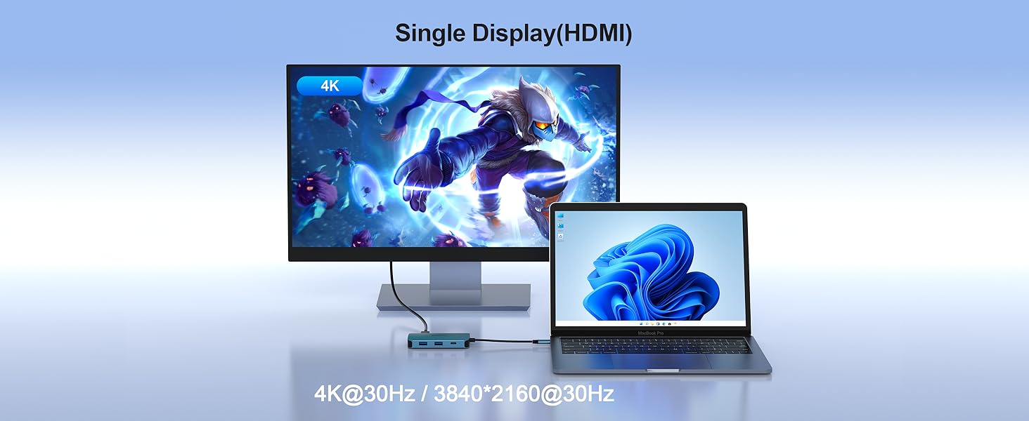 Text reads 'Single Display(HDMI)'. Technical product image showing multiple computer displays and laptops connected via HDMI, with blue digital effects in background.
