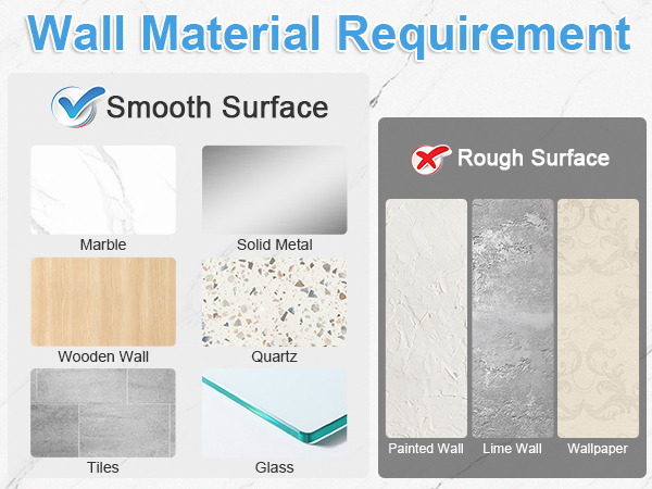 suitable wall