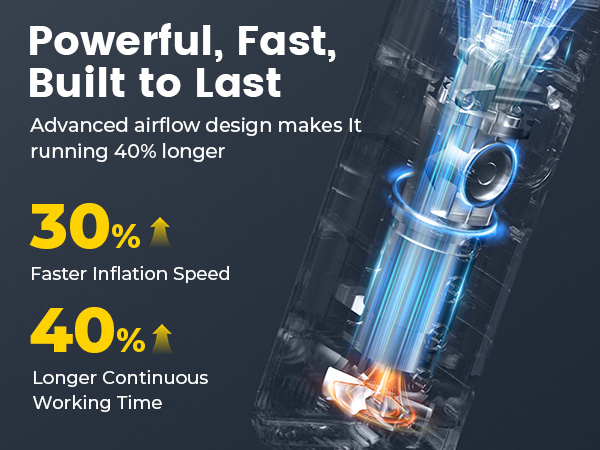 Tire Inflator Portable Air Compressor