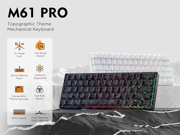 60 percent keyboard