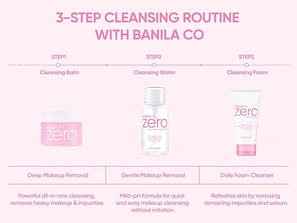 cleansing routine