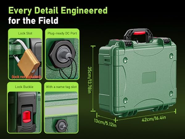 Every Detail Engineered for the Field
