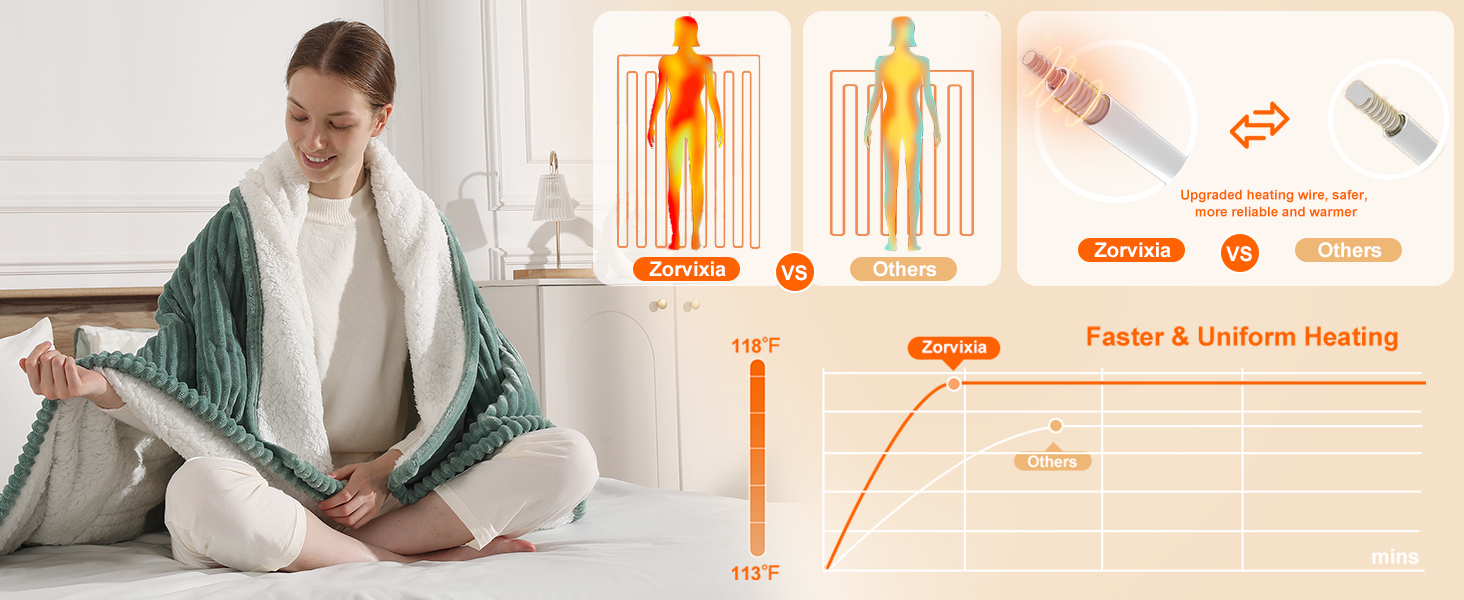 heated throw blanket electric throw blanket electric blanket throw heated throw blanket