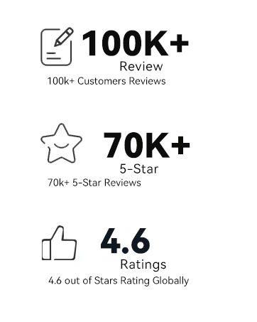 retevis walkie talkies