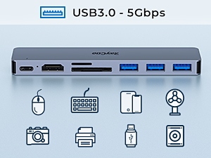 USB C Adapter HDMI Hub