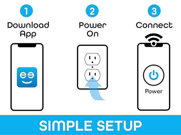 Electrical Outlet Switches Power Strips