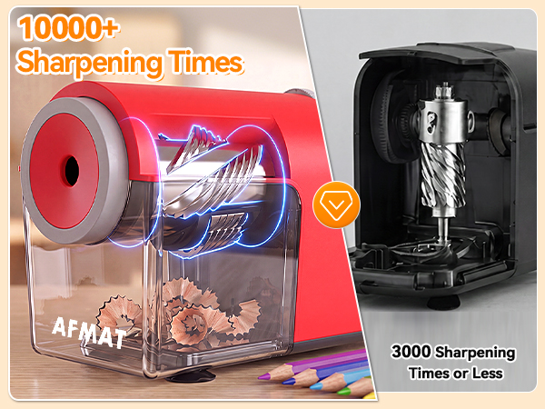 heavy duty pencil sharpener