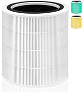 Pulluty Core 400S Replacement Filter for LEVOIT Core 400S and Core400S-P/Core 400S-rf Smart WiFi ...