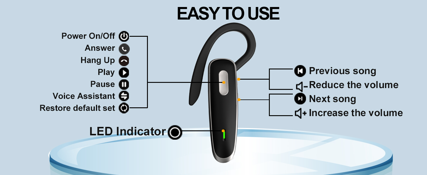 Bluetooth headset