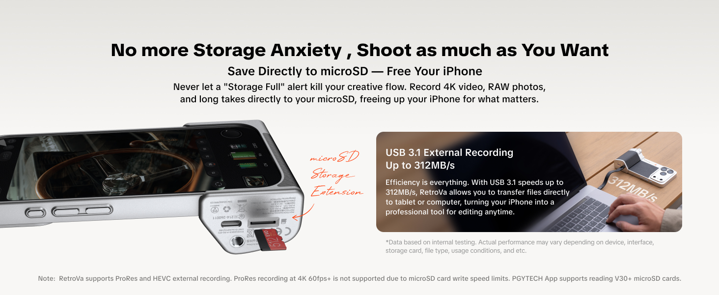 professional shooting kit iphone