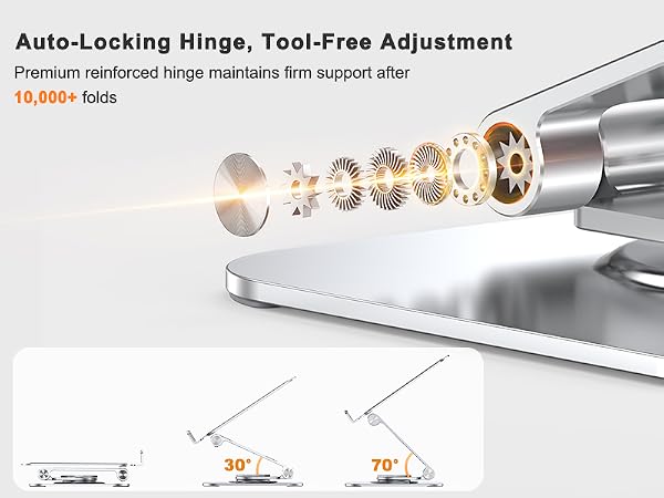 Auto-Locking Hinge, Tool-Free Adjustment