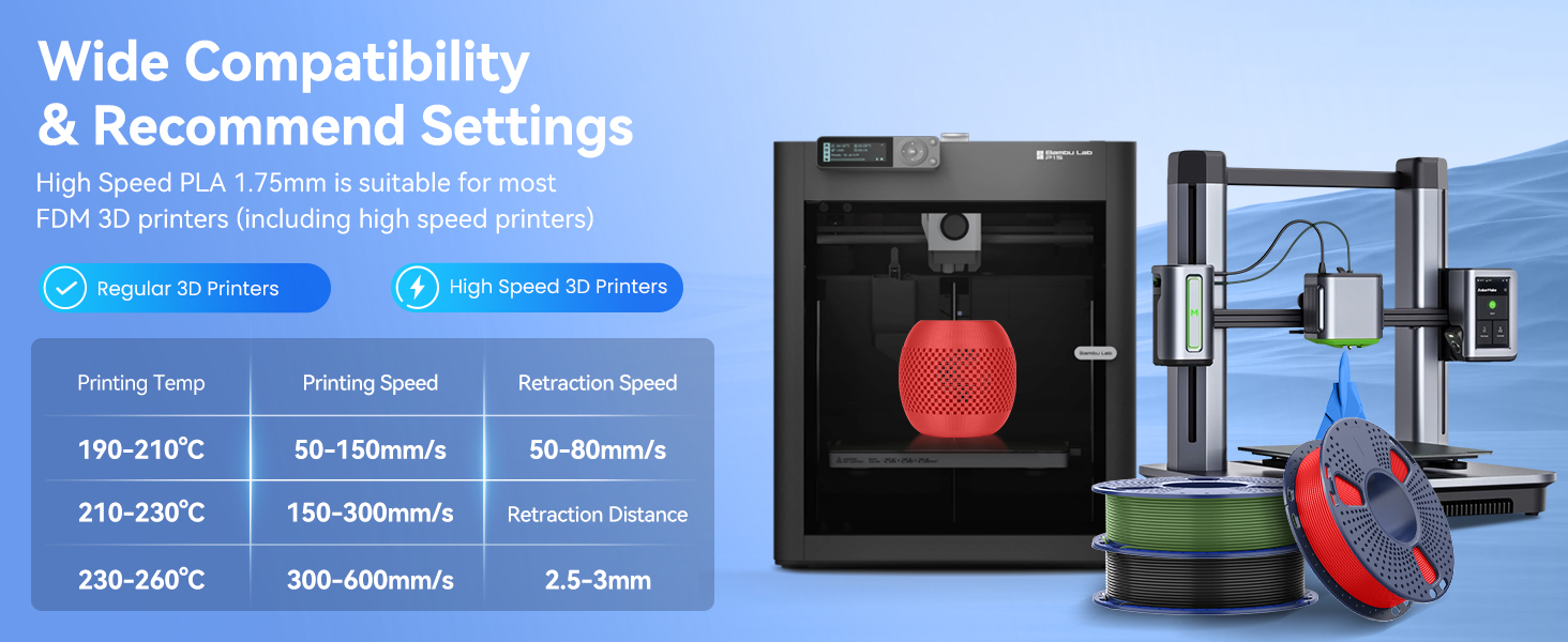 high speed pla filament