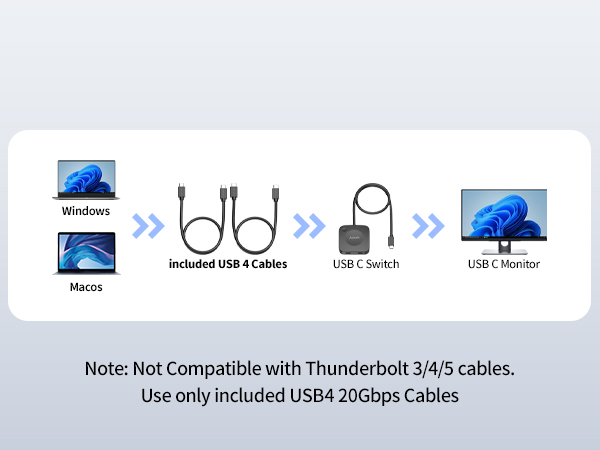 usb-c switch