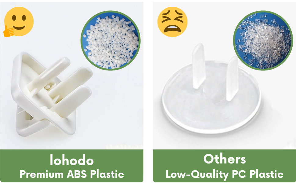 Premium ABS plastic