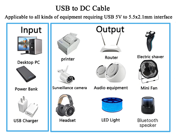 pin cable
