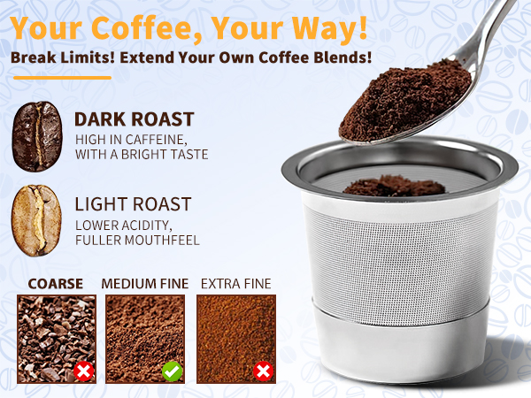 keurig coffee pods reusable