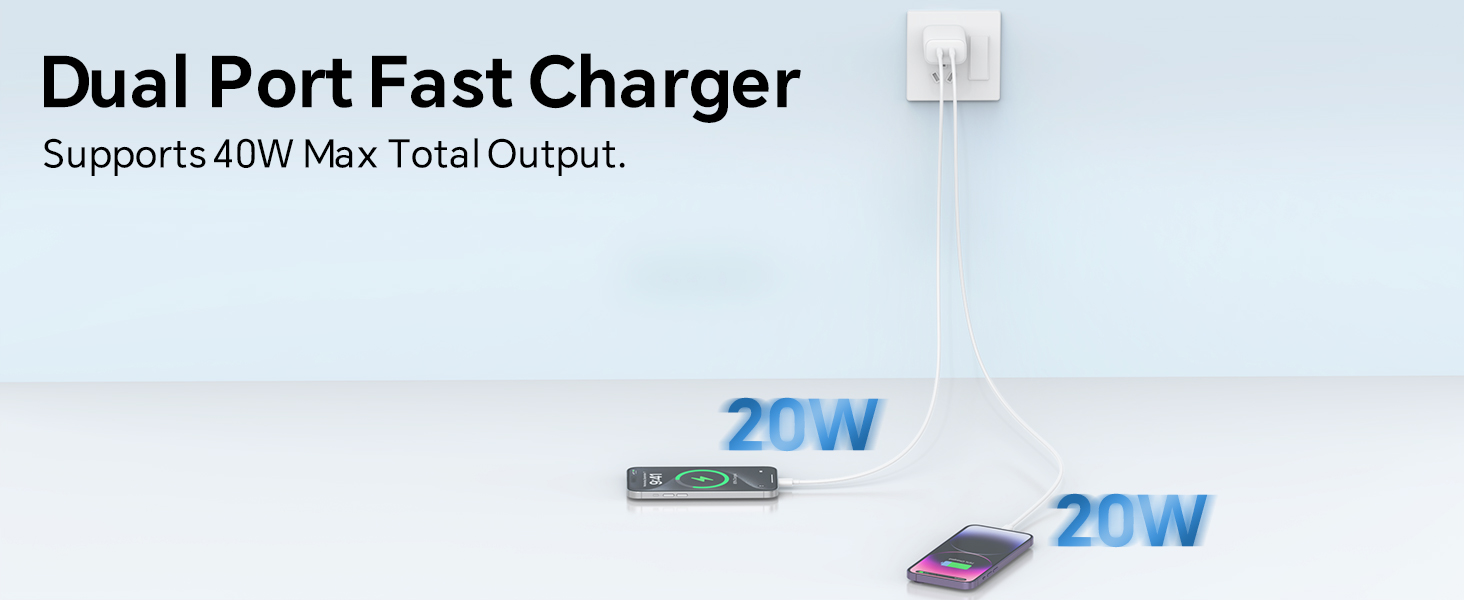 Dual port fast charger supports 40w max total output