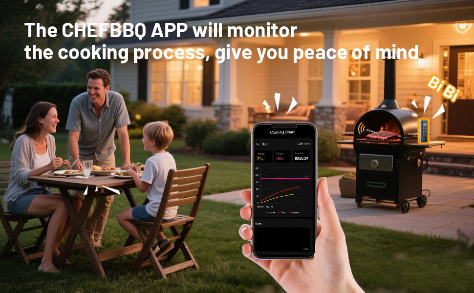 remote monitoring with APP