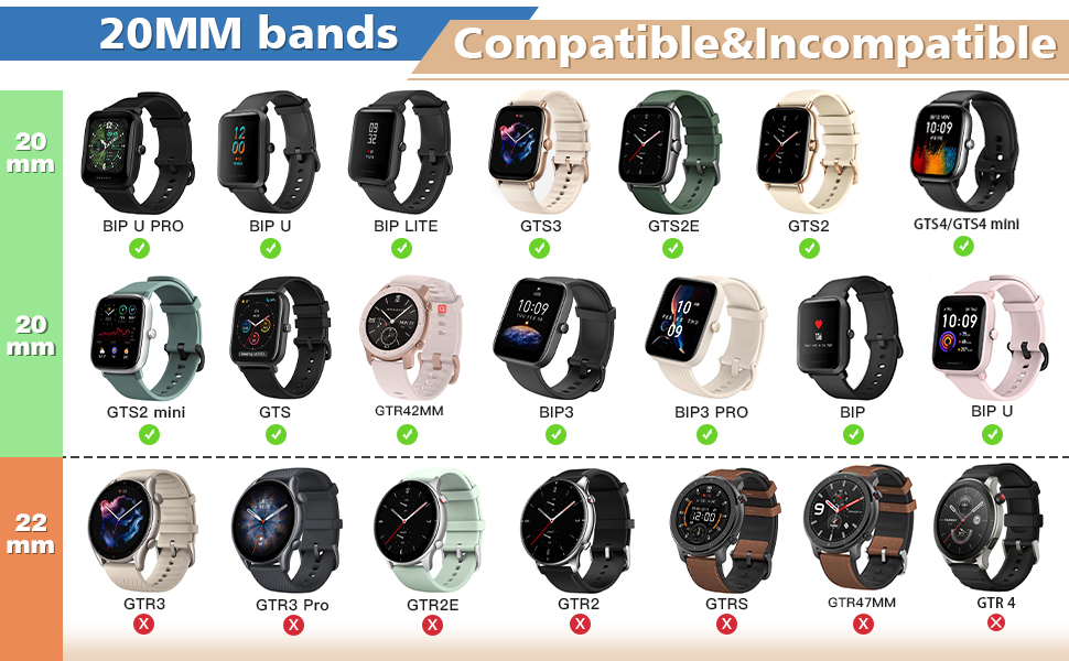 20mm band compatible&incompatible