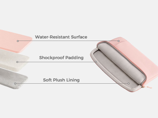 Water-Resistant Surface