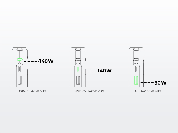Single-Port Charging