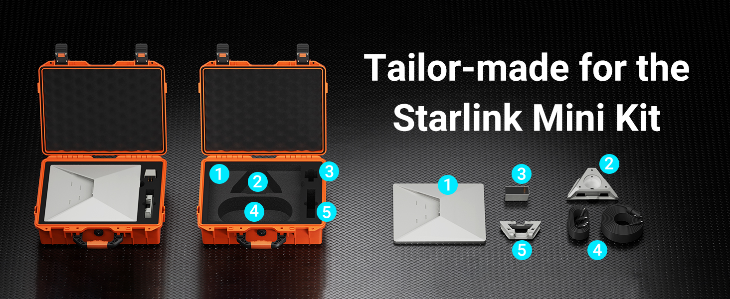 Tailor-made for the Starlink Mini Kit