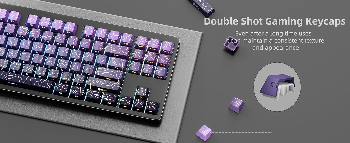 Double Shot Gaming Keycaps