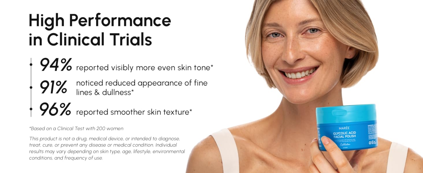 peeling pad, peeling pads, facial peel pads, resurfacing facial pads, glycolic face pads