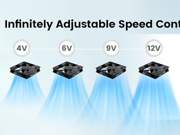 GDSTIME 120mm Computer Fan with Speed Controller, 110V 120V 220V 240V AC, Adjustable Speed Control