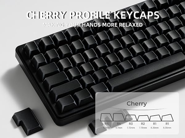 Cherry Keycaps
